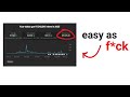 The Entire Shorts Algorithm Explained in 183 Seconds… 