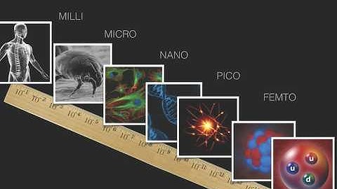 The Secret Life Of Quarks ▸ KITP Chalk Talk by Will Detmold