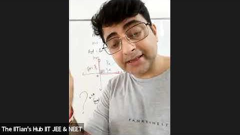 Vectors,11th,Foundation Builder(21-23),Date-23-07-21,By-Ajit Dave