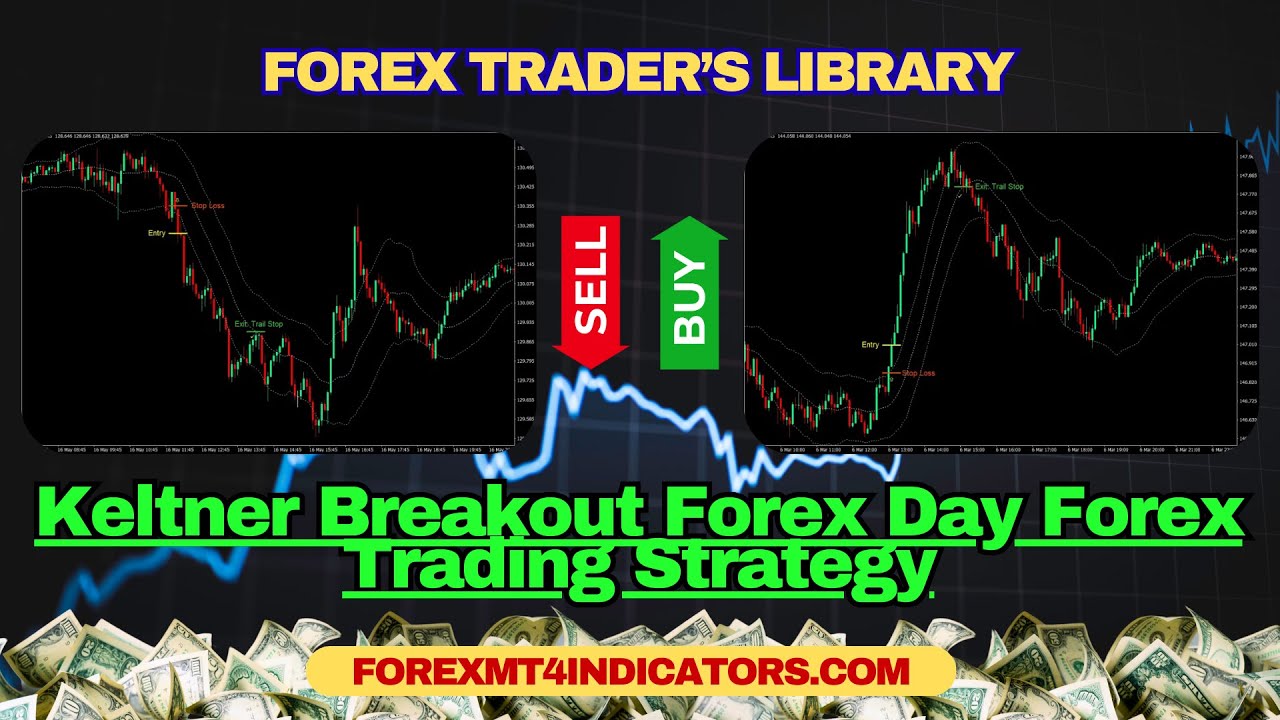 Keltner Breakout Forex Day Forex Trading Strategy