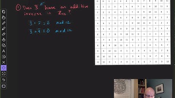 Modular Arithmetic via Tables, Part 1