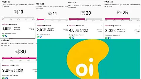 Como converter créditos em benefícios Oi?