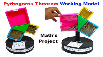 pythagoras theorem working model maths project - maths exhibition - diy - diypandit - creative