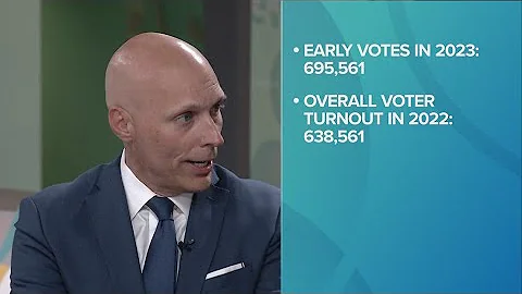 Ohio voters head to the polls to decide fate of Issue 1: Bri Buckley, Mark Naymik have the latest