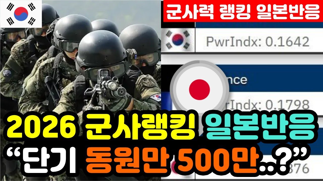 [일본반응] 2026 GFP '세계 군사력 랭킹 발표' 실시간 일본반응 