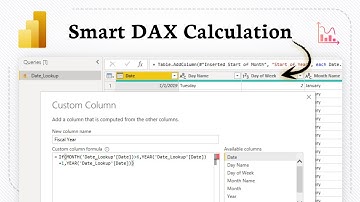 Hoe u fiscale kwartalen berekent op basis van een fiscale datum in Power BI met behulp van DAX