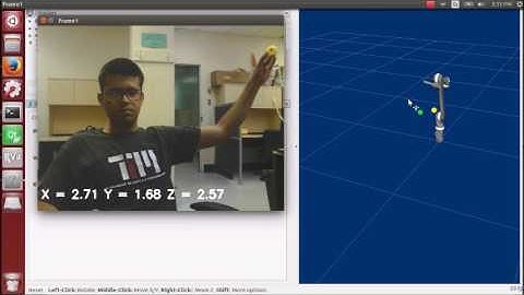 Real time ping pong ball tracker: 3d Interception