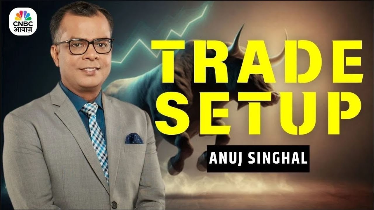 आज का Trade Setup: बाजार में क्या है Trend? | 