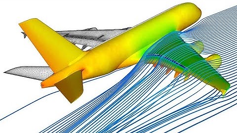 Aerodynamics Lecture 1: Fundamentals of Aerodynamics