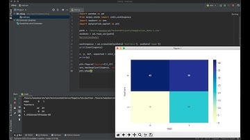 Statistics for Machine Learning and Neural Networks: Chi-Squared Contingency Test