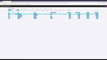 Personalizing Screens In Dynamics 365 Business Central