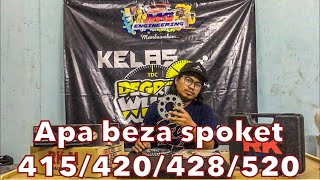 Apa beza spoket 415/420/428/520 ???