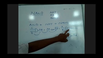 A L ICT | Tamil | 5th class |Logic gates Part I | NAND Gates | By Nazar Sir