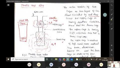 High torque rotors, Deep bar & Double cage rotor