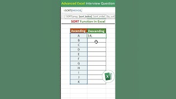SORT function in excel | SORT formula in excel | Relative Reference In excel excel tips tricks