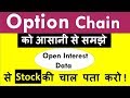 How to read Option Chain NSE in hindi | Open Interest Data in Option | Episode-44