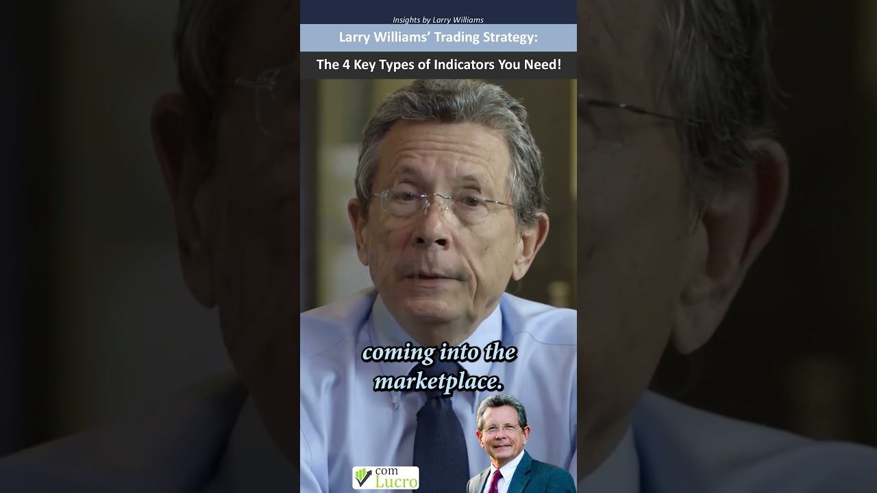 The Right Way to Identify and Trade Pullbacks