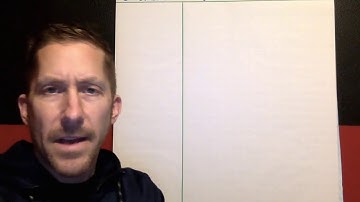 Ch6, Lesson 3, Algebra: Variables and Expressions