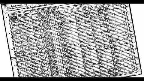 FamilySearch Indexing Tutorial