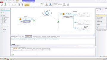 Product Demo - Validation of Segment Routing Functionality
