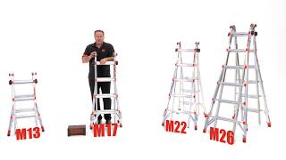 Little Giant Ladders | Leveler | Features and Benefits
