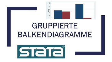 Stata 10.3a: Gruppierte Balkendiagramme
