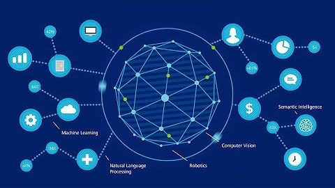 Deloitte Cognitive Automation Banking