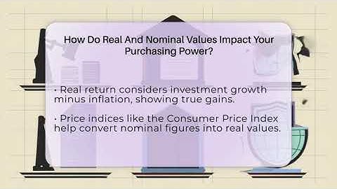 How Do Real And Nominal Values Impact Your Purchasing Power? - Inflation Insight Channel