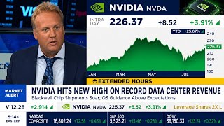 NVIDIA HITS NEW HIGH ON RECORD DATA CENTER REVENUE Josh Brown on What s Next