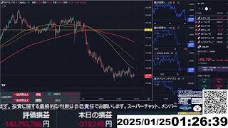 オレ的ゲーム速報JIN FX・株投資部の配信のサムネイル画像
