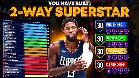 MAKE THIS 6'6 DEMIGOD BUILD BEFORE ITS BANNED - OVERPOWERED BUILD! Best Build NBA 2K24
