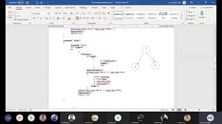 Syntax analysis in compiler | Tree implementation | Compiler construction lab
