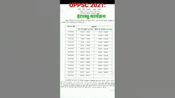 UPPSC 2021 INTERVIEW LETTER #shorts #uppscinterview