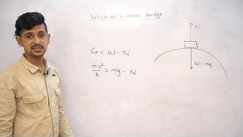 Convex Bridge Class - 12 | Physics | Digital Era