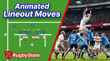 Rugby Lineout Moves - Animated Playbook - RugbySlate