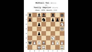 Best games of 1959. Mikhail Tal vs. Vasily Smyslov (Result: 1-0)