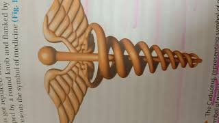 Aiims,New Delhi College (logo);symbol Caduceus significance