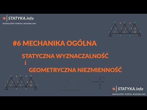 Wideo: Co oznacza niezmienność?