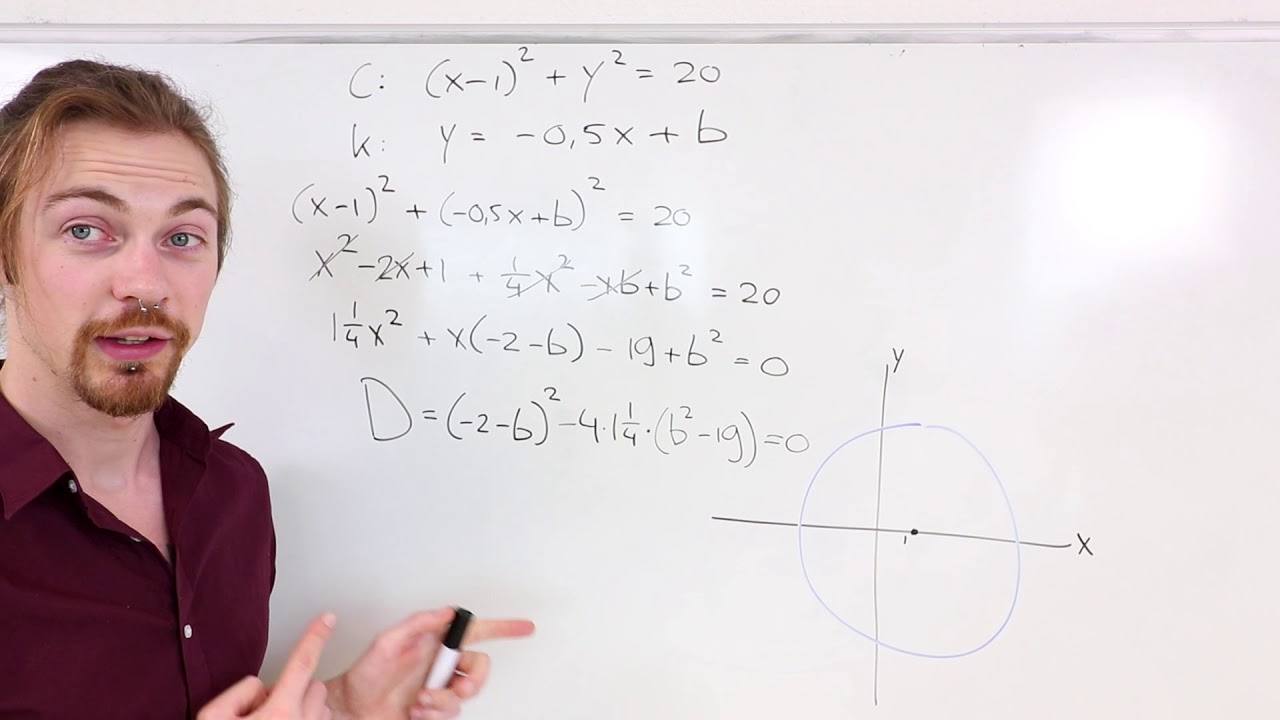 Examentip Wiskunde B Raaklijn opstellen YouTube