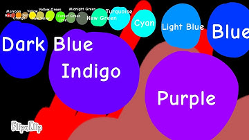 Universe Size Comparison 2023 Part 1 (Section 1)