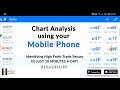 Forex Chart Analysis using your Mobile Phone - Tradein10