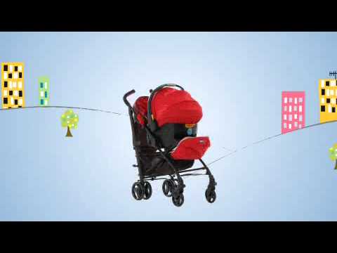 วีดีโอ: รีวิว Kiddicare Deko Plus Stroller