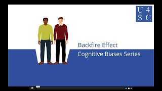Backfire Effect: My Mind's Made Up - Cognitive Bias Series | Academy 4 Social Change
