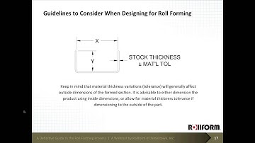 A Definitive Guide to the Roll Forming Process