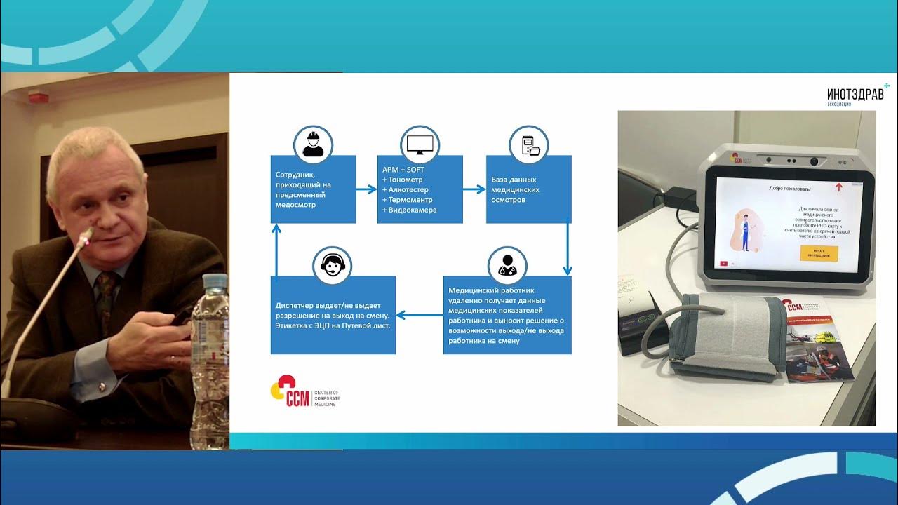 Удаленное здравоохранение. Нии промышленной и морской медицины г. Центр промышленной медицины фмба. Морская промышленная медицина. Морская промышленная медицина.