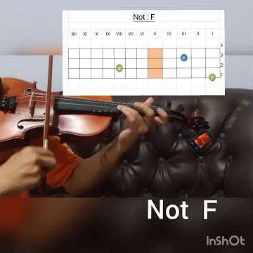 Biola .... tutorial not F dan posisi jari di berberapa octav, untuk pemula