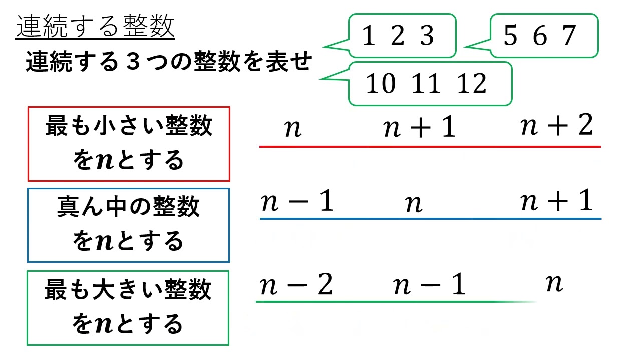 2 1 8, Using Algebraic Expressions ① (Basic) - YouTube