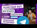 Телеграм  Bot-to-Bot Communication. Автоматизация цепочек задач. Специализация агентов.Удаленный бот