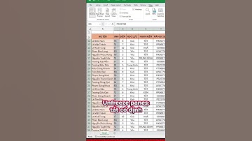 Cố định dòng và cột trong excel  #excel #exceltips #meotinhoc #tinhocvanphong