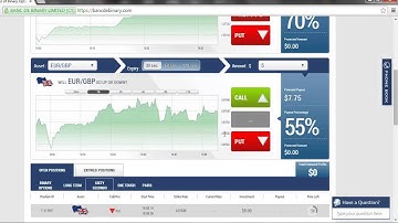 EUR/GBP profits with Daily Binary Profits (DBPv7)